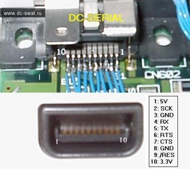 SD Card адаптер для Dreamcast Serial